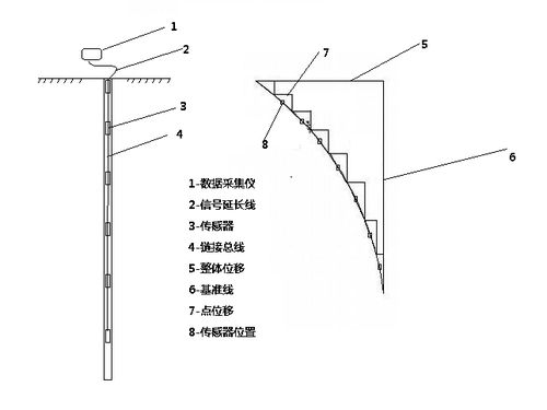 粵建三和 以科技賦能工程管理，構建智慧城市新生態